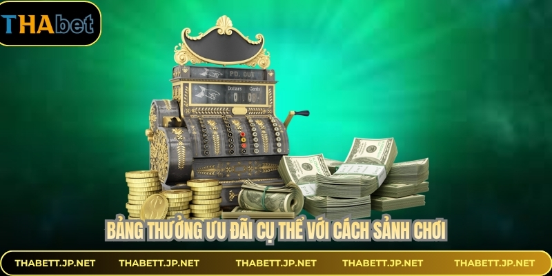 Bảng thưởng ưu đãi cụ thể với cách sảnh chơi